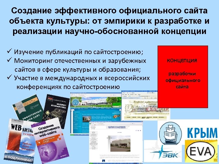  Создание эффективного официального сайта объекта культуры: от эмпирики к разработке и реализации научно-обоснованной