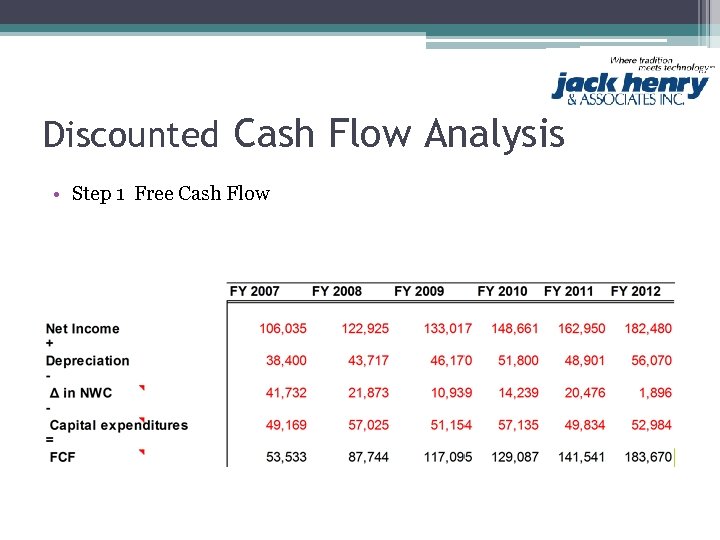 Discounted Cash Flow Analysis • Step 1 Free Cash Flow 