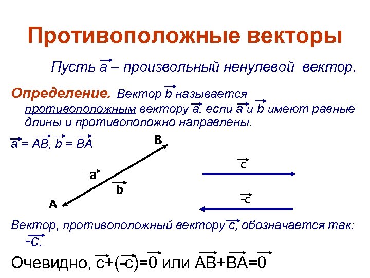 Определение вектора. Понятие вектора противоположного данному. Противоположные векторы. Ghjnbdjgположенный векторы. Противоположно направленные векторы.