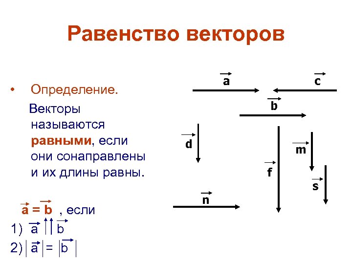 Презентация понятие вектора равенство векторов