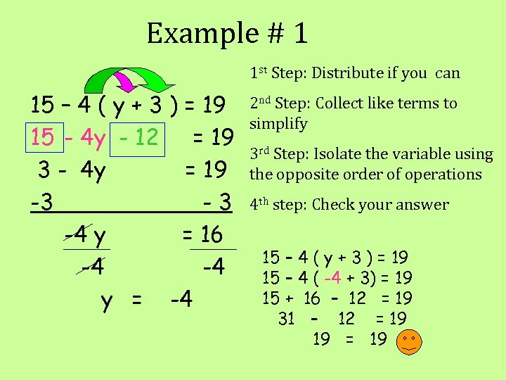 Example # 1 1 st Step: Distribute if you can 15 – 4 (