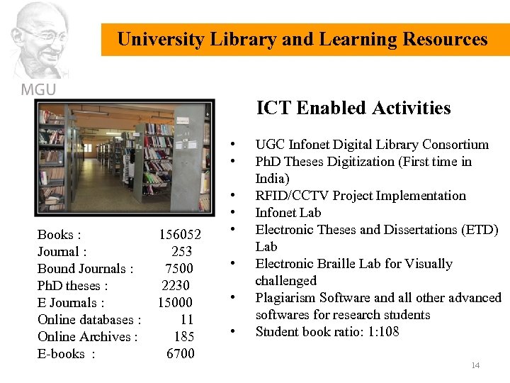 University Library and Learning Resources ICT Enabled Activities • • Books : 156052 Journal