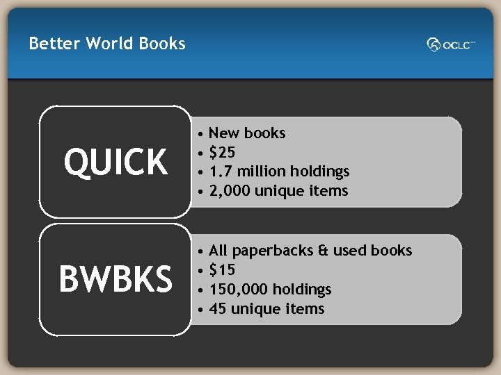 Better World Books QUICK BWBKS • New books • $25 • 1. 7 million