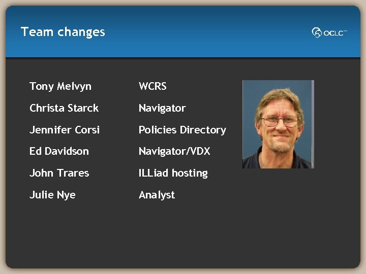 Team changes Tony Melvyn WCRS Christa Starck Navigator Jennifer Corsi Policies Directory Ed Davidson