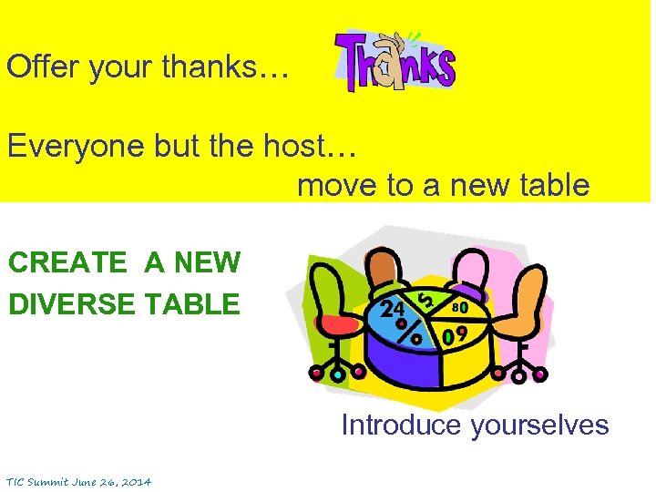 Offer your thanks… Everyone but the host… move to a new table CREATE A