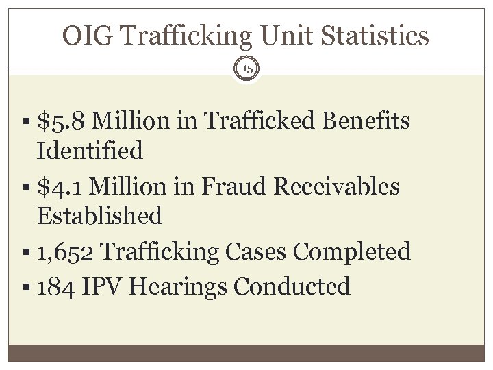 OIG Trafficking Unit Statistics 15 § $5. 8 Million in Trafficked Benefits Identified §