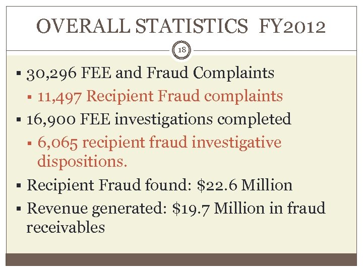 OVERALL STATISTICS FY 2012 18 § 30, 296 FEE and Fraud Complaints 11, 497