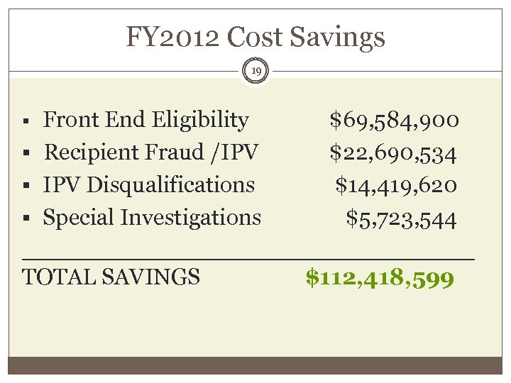 FY 2012 Cost Savings 19 Front End Eligibility $69, 584, 900 § Recipient Fraud