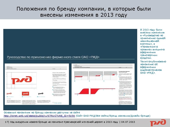 Положения по бренду компании, в которые были внесены изменения в 2013 году В 2013