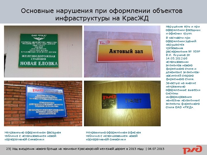 Основные нарушения при оформлении объектов инфраструктуры на Крас. ЖД Нарушения есть и при оформлении