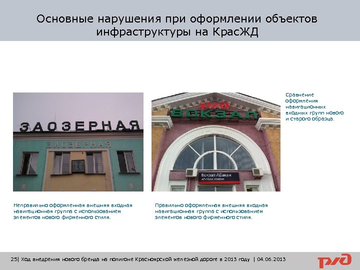 Основные нарушения при оформлении объектов инфраструктуры на Крас. ЖД Сравнение оформления навигационных входных групп