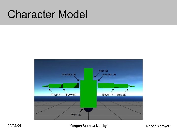 Character Model 09/08/06 Oregon State University Rose / Metoyer 