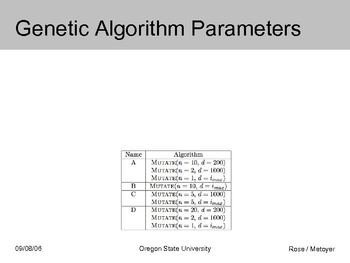 Genetic Algorithm Parameters 09/08/06 Oregon State University Rose / Metoyer 