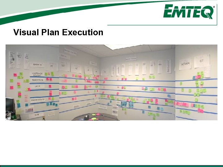 Visual Plan Execution 