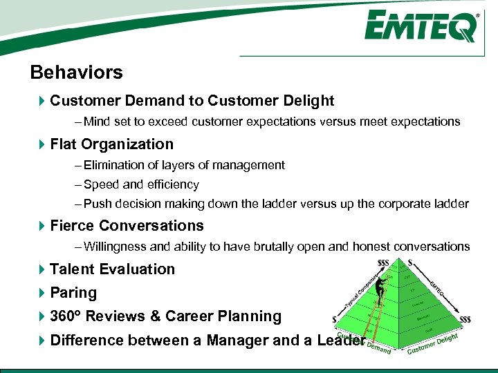 Behaviors 4 Customer Demand to Customer Delight – Mind set to exceed customer expectations
