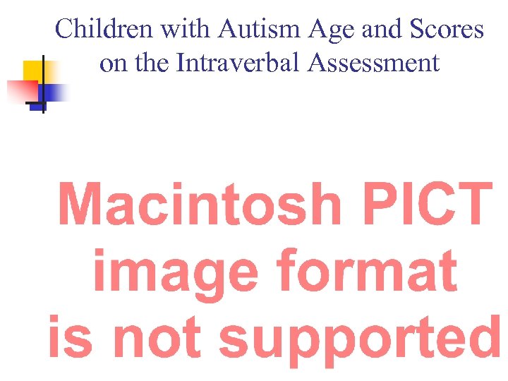 Children with Autism Age and Scores on the Intraverbal Assessment 