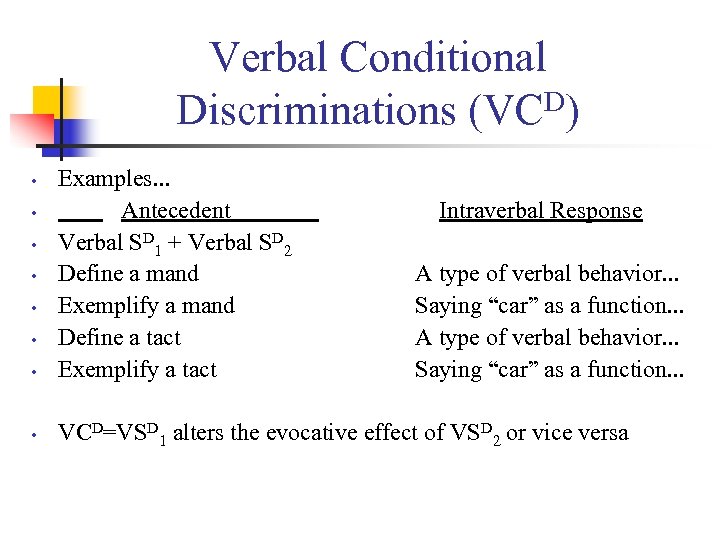 Verbal Conditional D) Discriminations (VC • Examples. . . Antecedent Verbal SD 1 +