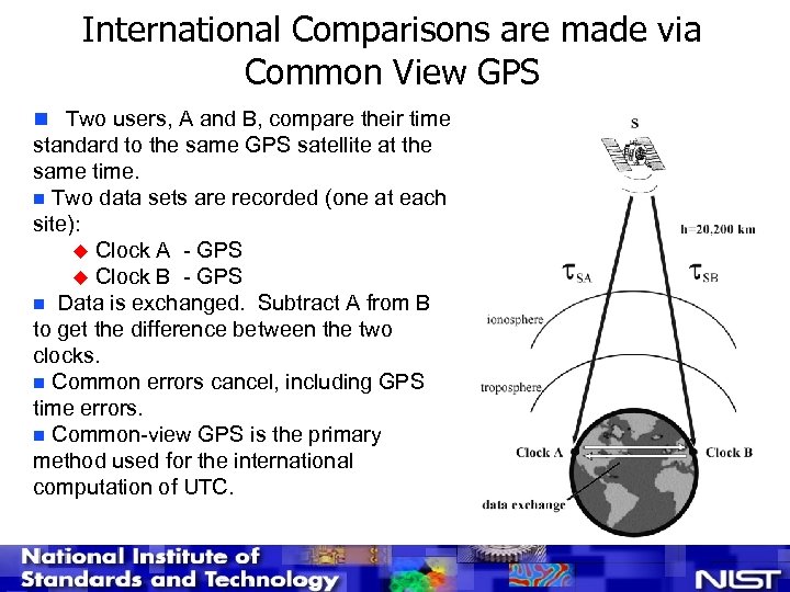 International Comparisons are made via Common View GPS n Two users, A and B,