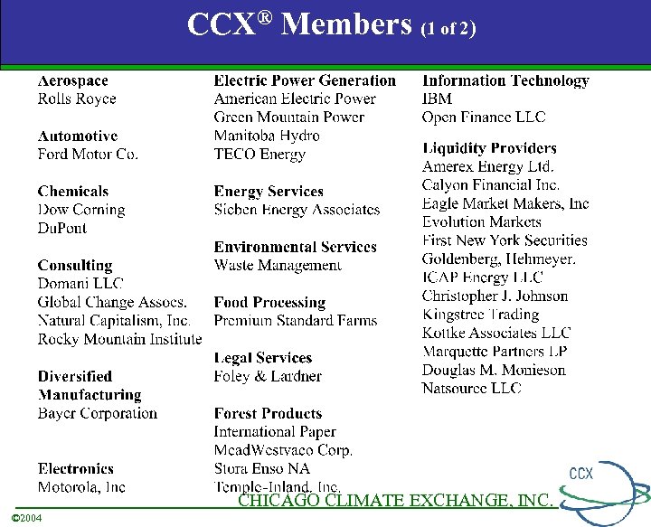 CCX® Members (1 of 2) CHICAGO CLIMATE EXCHANGE, INC. © 2004 