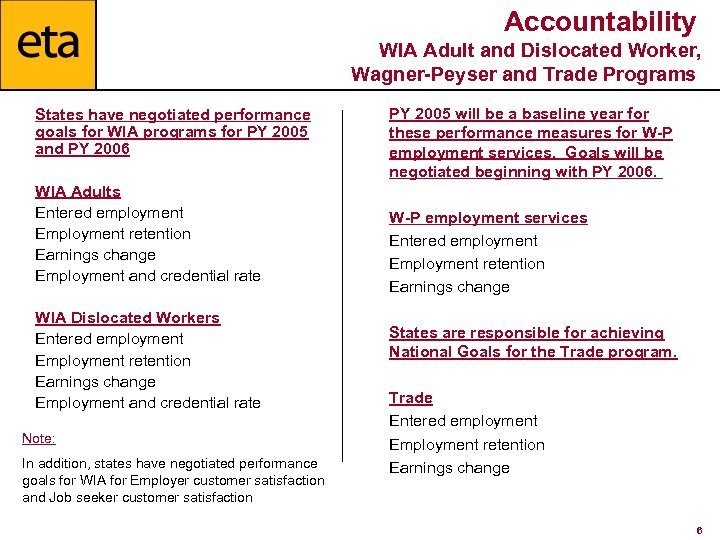 Accountability WIA Adult and Dislocated Worker, Wagner-Peyser and Trade Programs States have negotiated performance