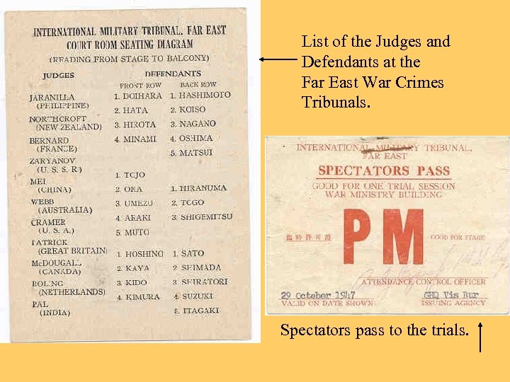 List of the Judges and Defendants at the Far East War Crimes Tribunals. Spectators