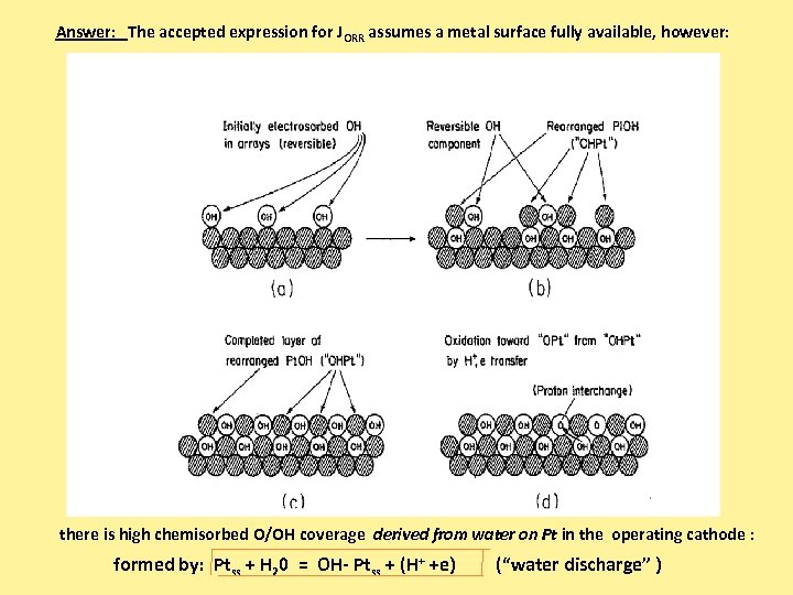 Answer: The accepted expression for JORR assumes a metal surface fully available, however: there