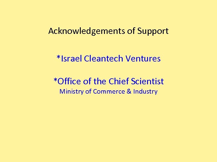 Acknowledgements of Support *Israel Cleantech Ventures *Office of the Chief Scientist Ministry of Commerce