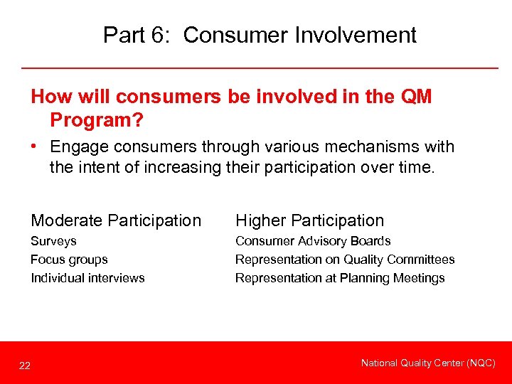 Part 6: Consumer Involvement How will consumers be involved in the QM Program? •