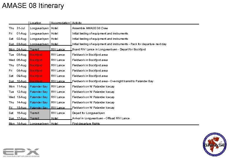 AMASE 08 Itinerary Location Accomodation Activity Thu 31 -Jul Longyearbyen Hotel Assemble AMASE 08