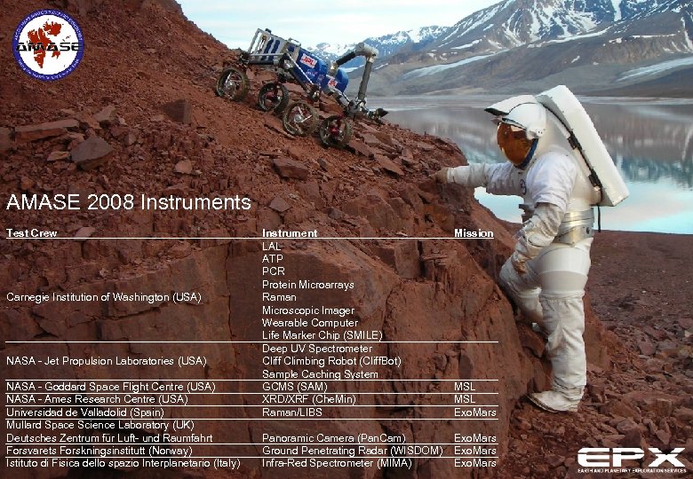 AMASE 2008 Instruments Test Crew Carnegie Institution of Washington (USA) NASA - Jet Propulsion