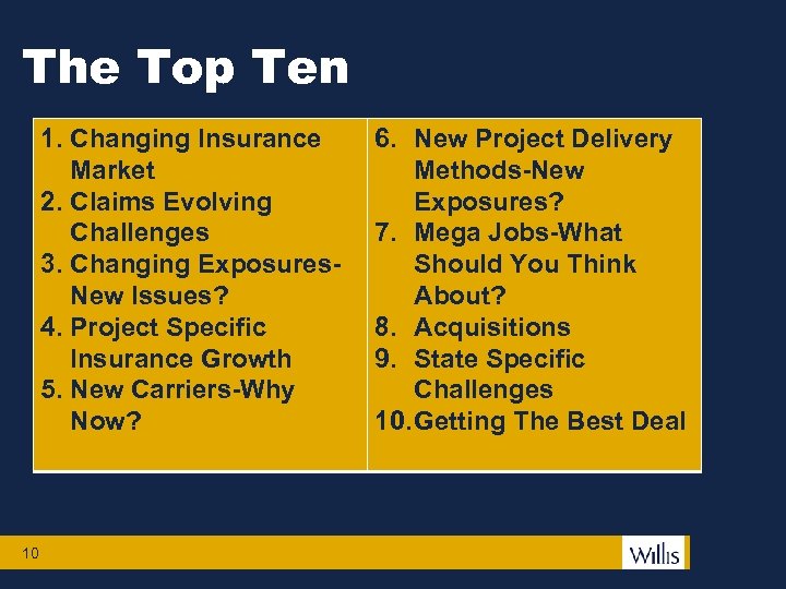 The Top Ten 1. Changing Insurance Market 2. Claims Evolving Challenges 3. Changing Exposures.