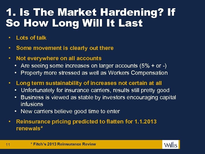 1. Is The Market Hardening? If So How Long Will It Last • Lots