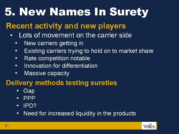 5. New Names In Surety Recent activity and new players • Lots of movement