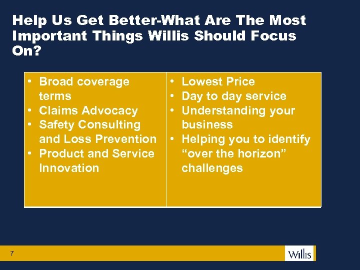 Help Us Get Better-What Are The Most Important Things Willis Should Focus On? •