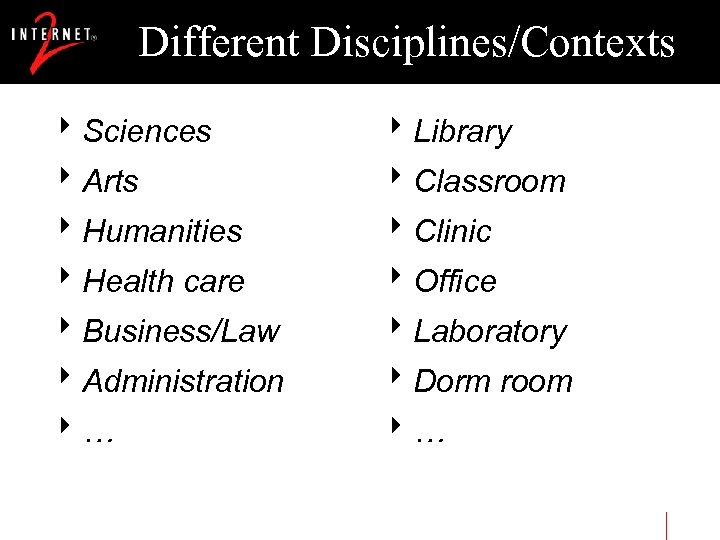 Different Disciplines/Contexts 8 Sciences 8 Library 8 Arts 8 Classroom 8 Humanities 8 Clinic