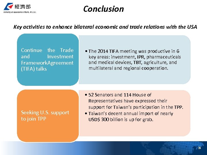 Conclusion Key activities to enhance bilateral economic and trade relations with the USA Continue
