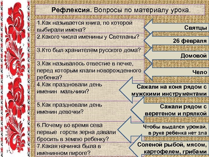 Рефлексия. Bопросы по материалу урока. 1. Как называется книга, по которой выбирали имена? 2.