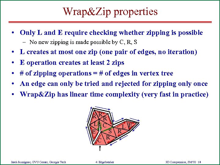 Wrap&Zip properties • Only L and E require checking whether zipping is possible –