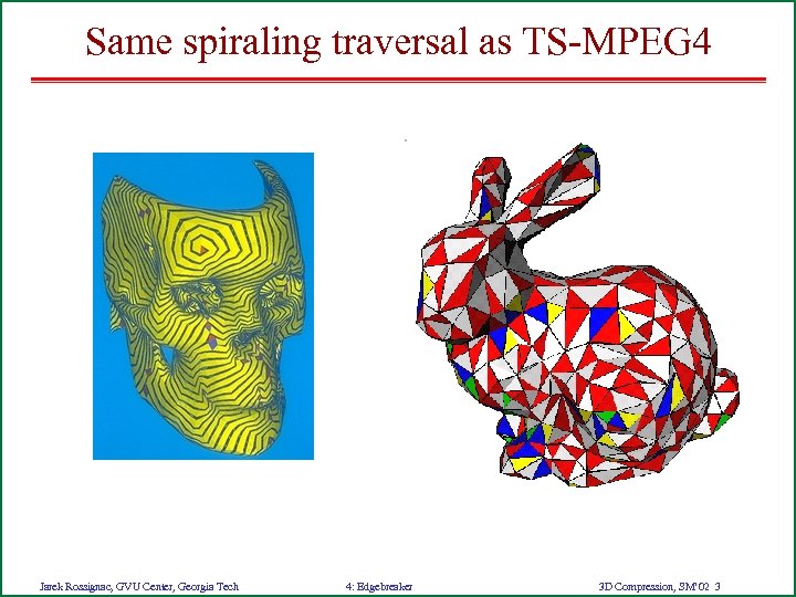 Same spiraling traversal as TS-MPEG 4 Jarek Rossignac, GVU Center, Georgia Tech 4: Edgebreaker