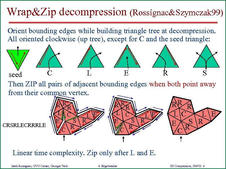 Wrap&Zip decompression (Rossignac&Szymczak 99) Orient bounding edges while building triangle tree at decompression. All