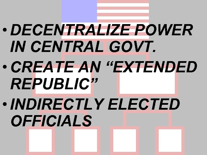  • DECENTRALIZE POWER IN CENTRAL GOVT. • CREATE AN “EXTENDED REPUBLIC” • INDIRECTLY