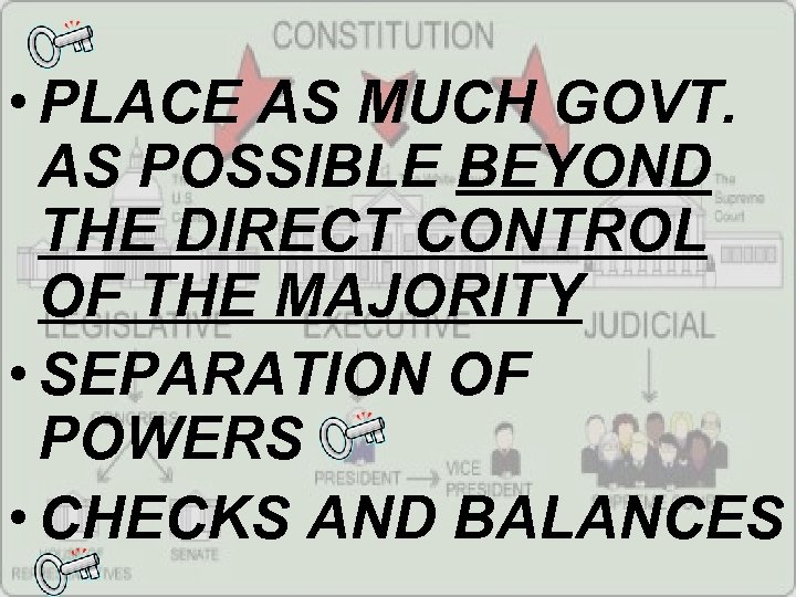  • PLACE AS MUCH GOVT. AS POSSIBLE BEYOND THE DIRECT CONTROL OF THE