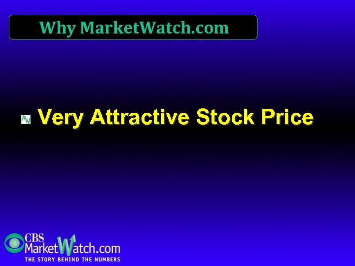 Why Market. Watch. com Very Attractive Stock Price 