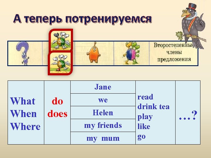 А теперь потренируемся Jane What do When does Where we Helen my friends my