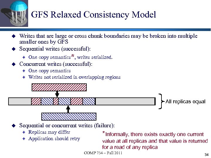 GFS Relaxed Consistency Model u u Writes that are large or cross chunk boundaries