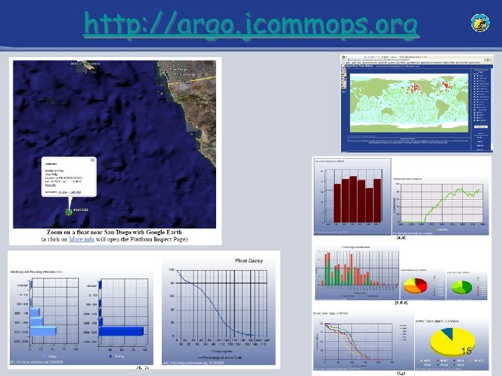 http: //argo. jcommops. org 15 