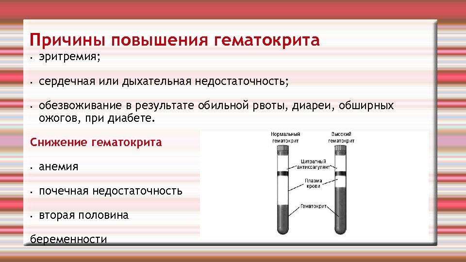 Что значит увеличение. Причины изменения гематокрита. Причины повышения гематокрита. Причины снижения гематокрита. Гематокрит повышен.