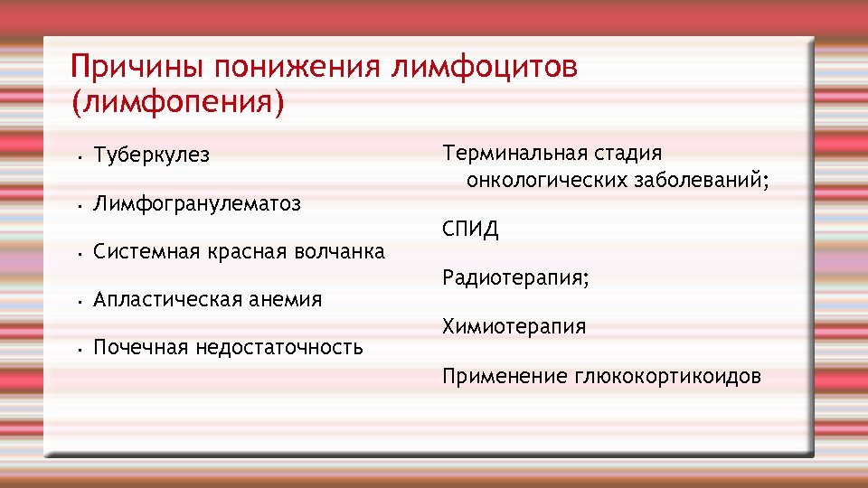 Причины понижения лимфоцитов (лимфопения) • Туберкулез • Лимфогранулематоз • • • Системная красная волчанка