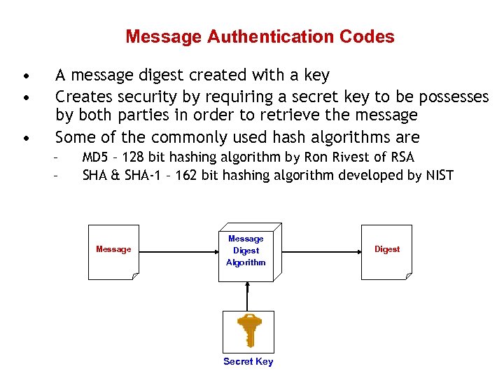 Message Authentication Codes • • • A message digest created with a key Creates