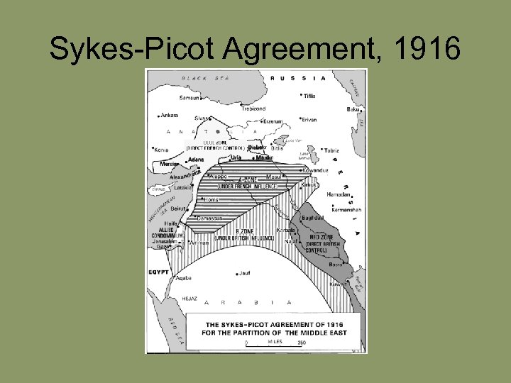 Sykes-Picot Agreement, 1916 